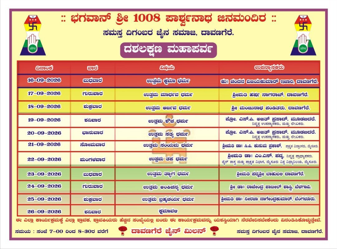 ದಾವಣಗೆರೆಯಲ್ಲಿ ದಶಲಕ್ಷಣ ಮಹಾಪರ್ವದ ಕಾರ್ಯಕ್ರಮಗಳು
